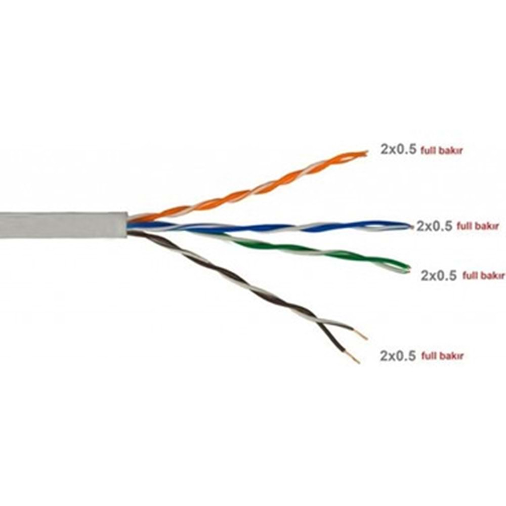 CAT5-E UTP DATA KABLO