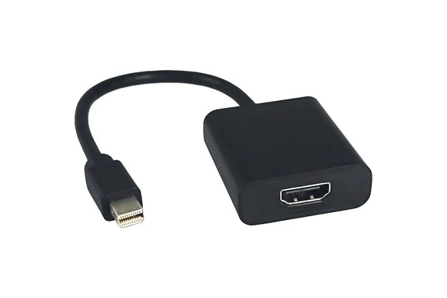 GABBLE GAB-MDH120 MINI DISPLAY TO HDMI ÇEVİRİCİ