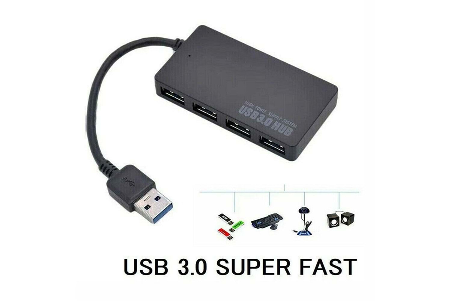 GABBLE GAB-PUC304 SLIM 4 PORT USB 3.0 ÇOKLAYICI